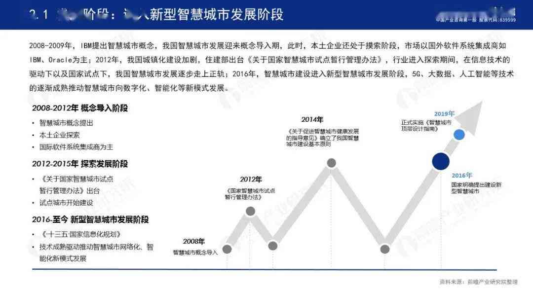 利用AI工具高效生成数据分析报告表：详尽步骤指南