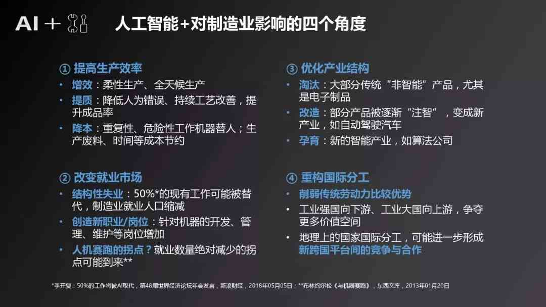 AI剑仙秘：人工智能赋能下的文案修炼法则