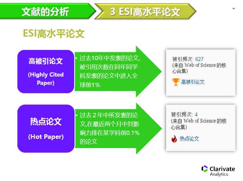 全方位产品文案创作指南：覆用户搜索痛点，打造高效营销策略