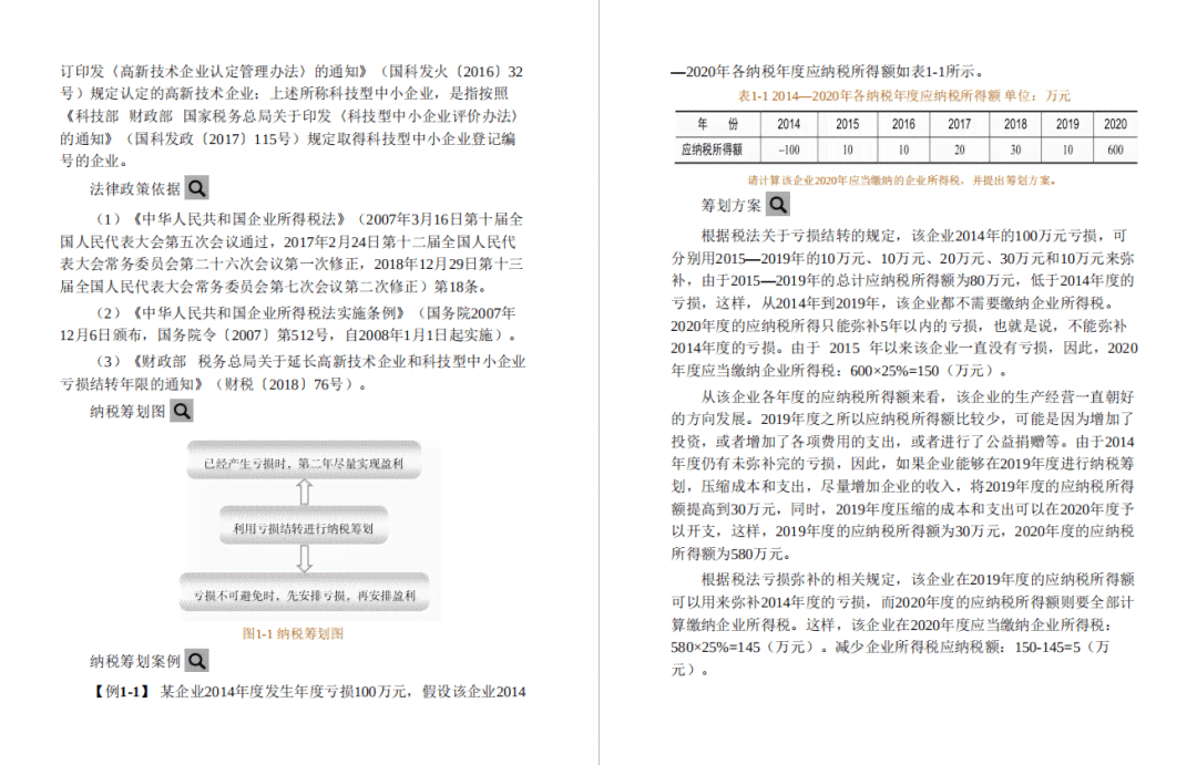 财务写作培训方案：综合设计、范文汇编与文章实例精选