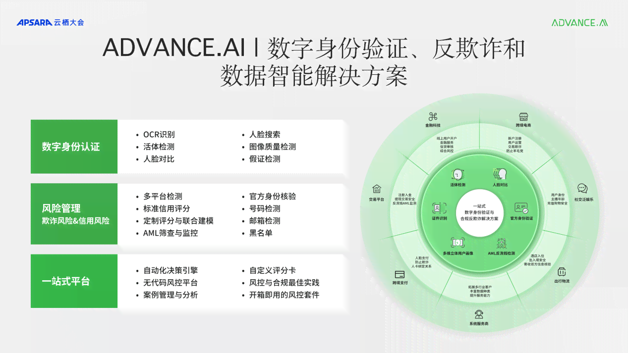 深入剖析AI设计实践：全面解读用户需求与行业应用趋势报告