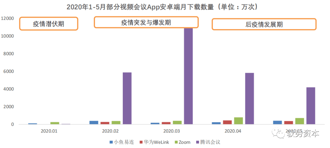 深入剖析AI设计实践：全面解读用户需求与行业应用趋势报告