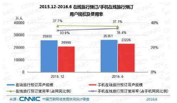 深入剖析AI设计实践：全面解读用户需求与行业应用趋势报告