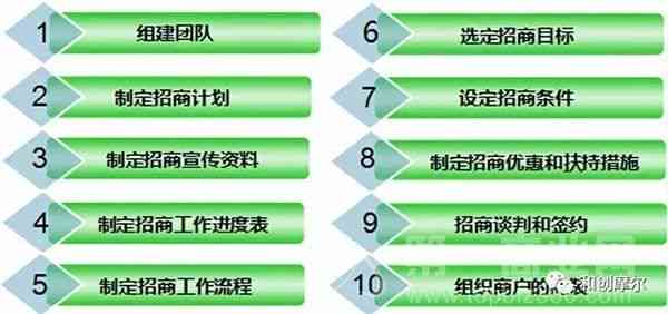 全面指南：AI 游戏脚本开发教程与实战技巧解析