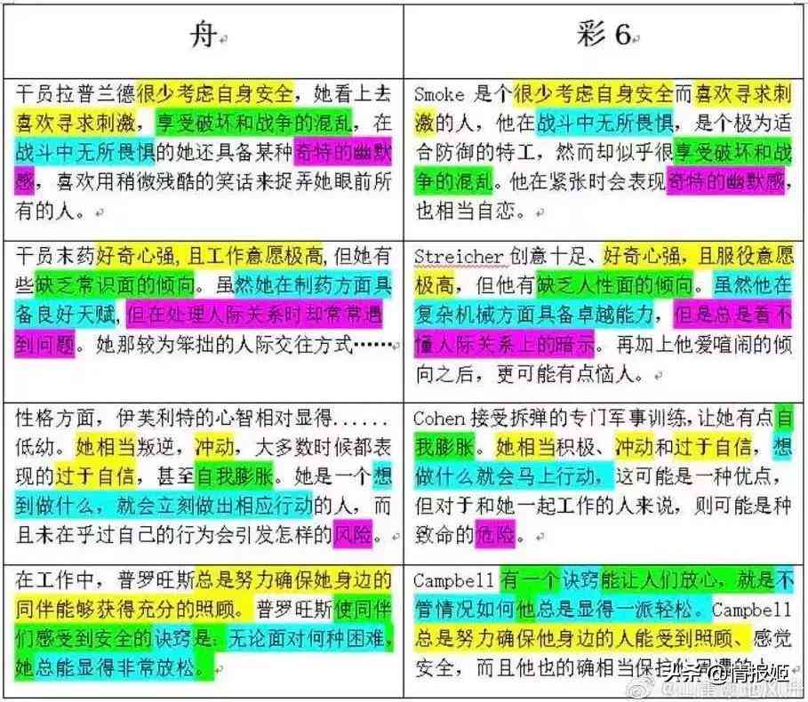 ai文案重合度低于多少不算抄袭