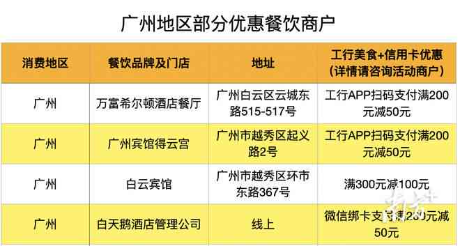 中国美食爱好者：人数、英文名称、协会会长、排名及知名美食家概述