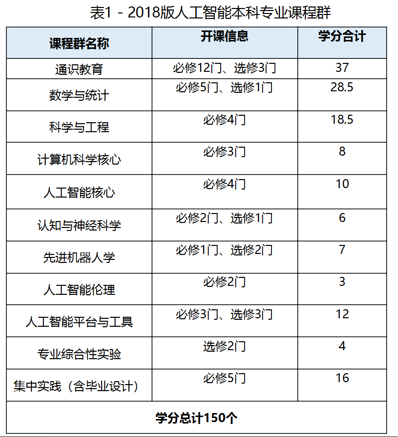 AI脚本执行与常用快捷键大全：全面指南解决执行与操作难题