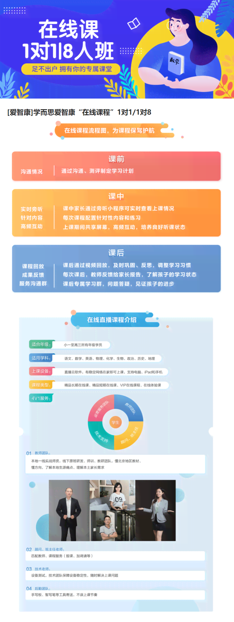 学而思AI写作助手：49元网上学而思写作班培训怎么样？