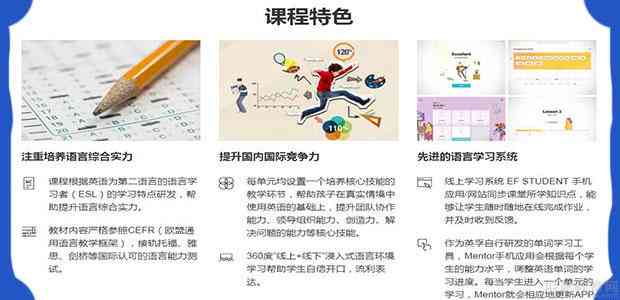 学而思写作全面提升课程：涵技巧、策略与实践，解决各类写作难题