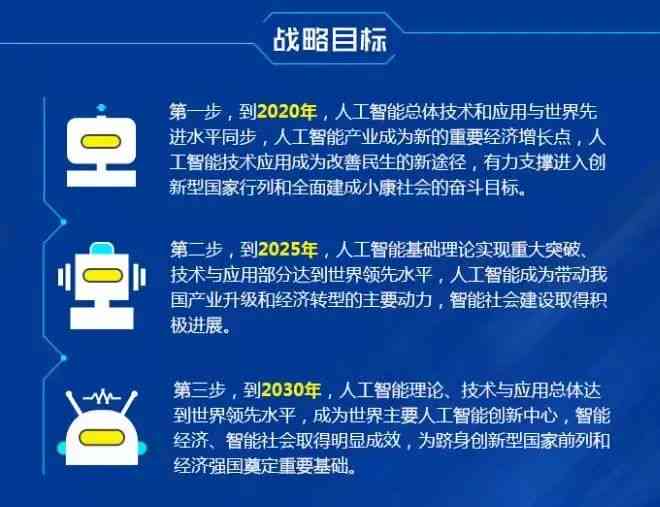 AI智能文案重写工具：全面优化内容创作，解决多种文案需求问题