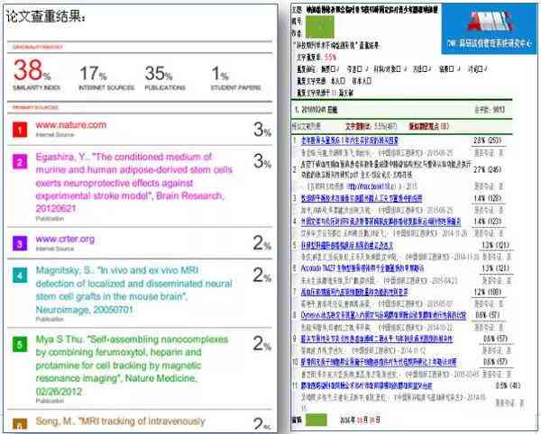 iwrite爱写作查重工具：全面论文检测与学术不端检测解决方案