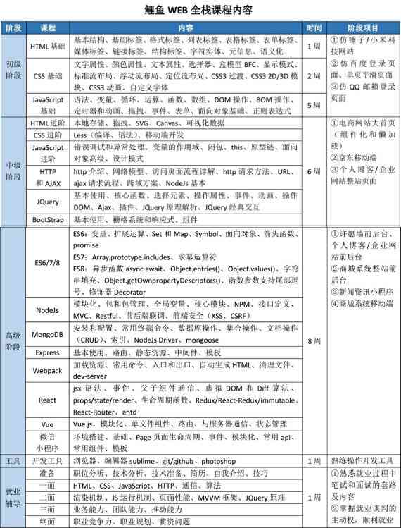 深入解析：AI编程脚本编写技巧与实践指南