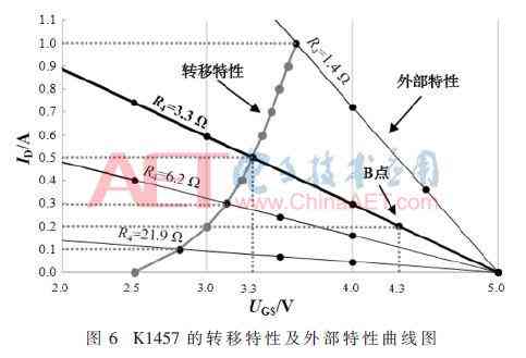 手机论文写作软件：推荐、及使用大全