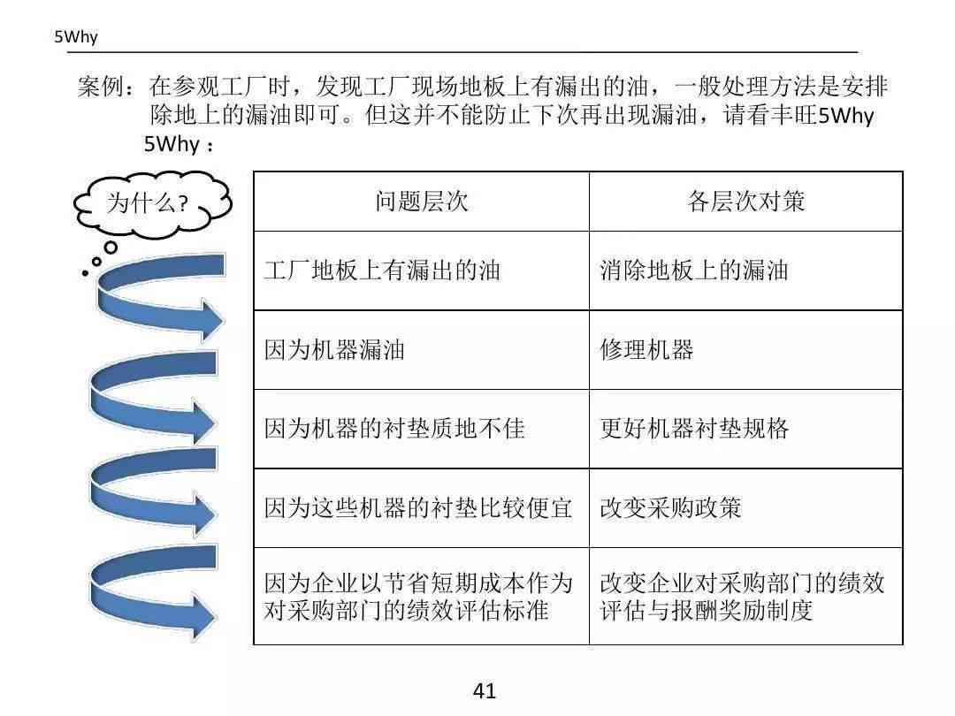 AI脚本全解析：智能投注策略与预测工具一站式指南