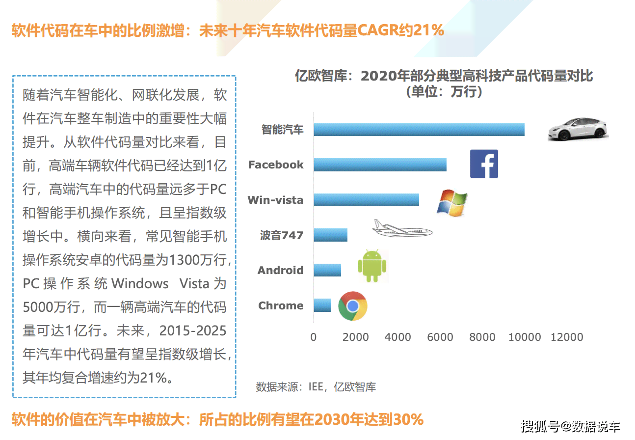 智能调研报告撰写工具与应用软件分析报告