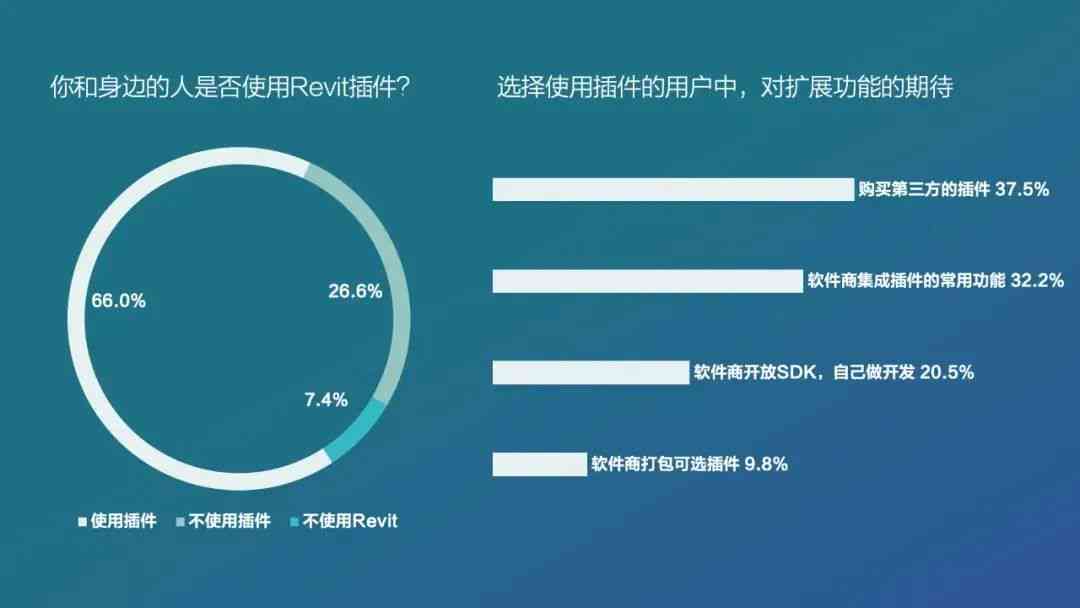 全面指南：选择调研报告软件及实用工具推荐