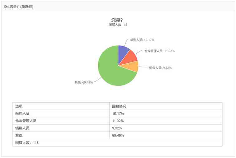 全面指南：选择调研报告软件及实用工具推荐