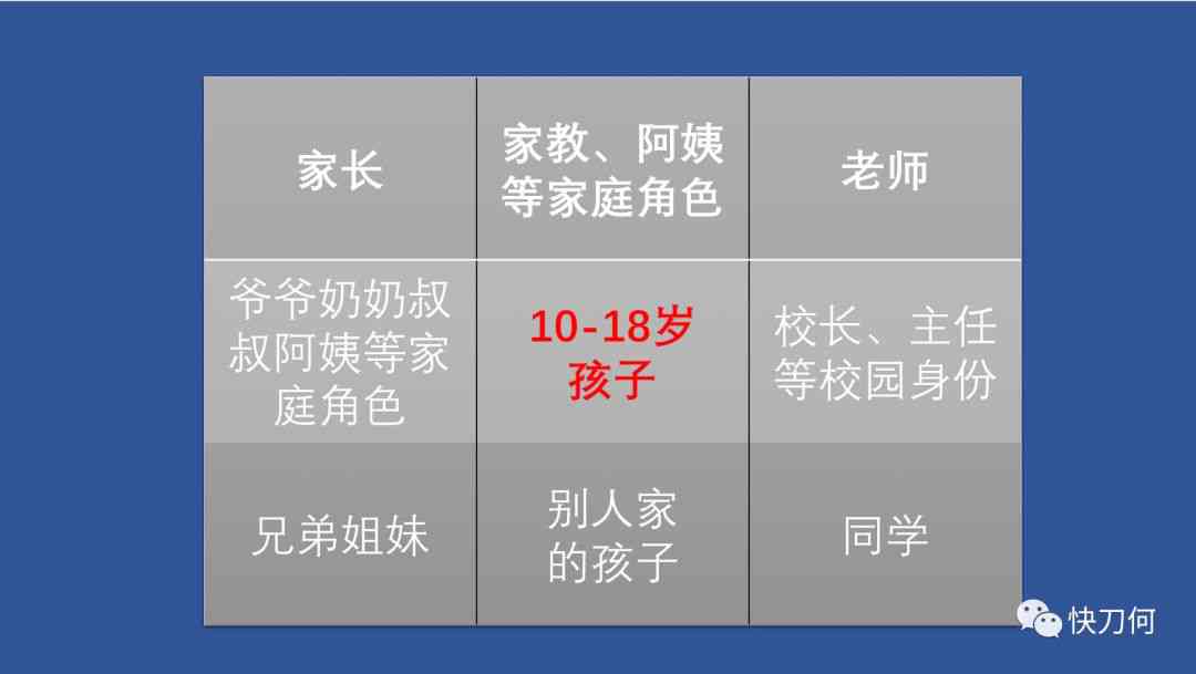 抖音爆款营销文案创作示例与实战解析