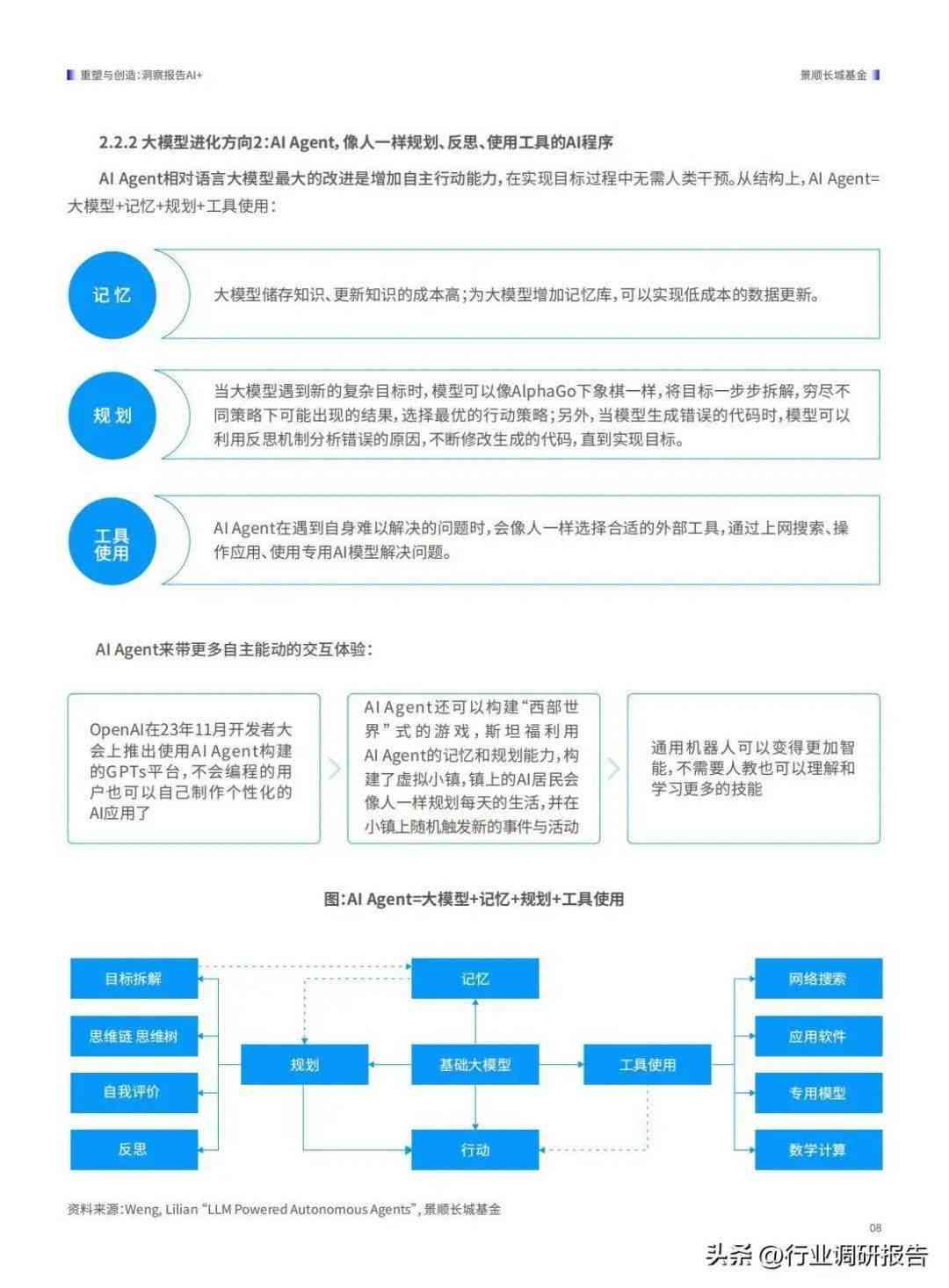 AI算法行业洞察：深度分析报告撰写模板与关键要素梳理