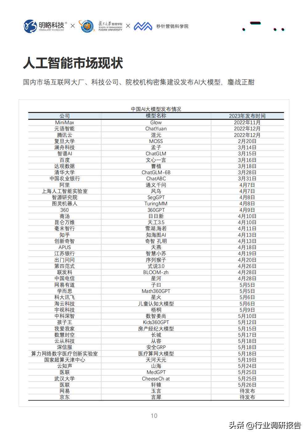 中国AI行业全景洞察：发展现状、技术进展与未来趋势研究报告