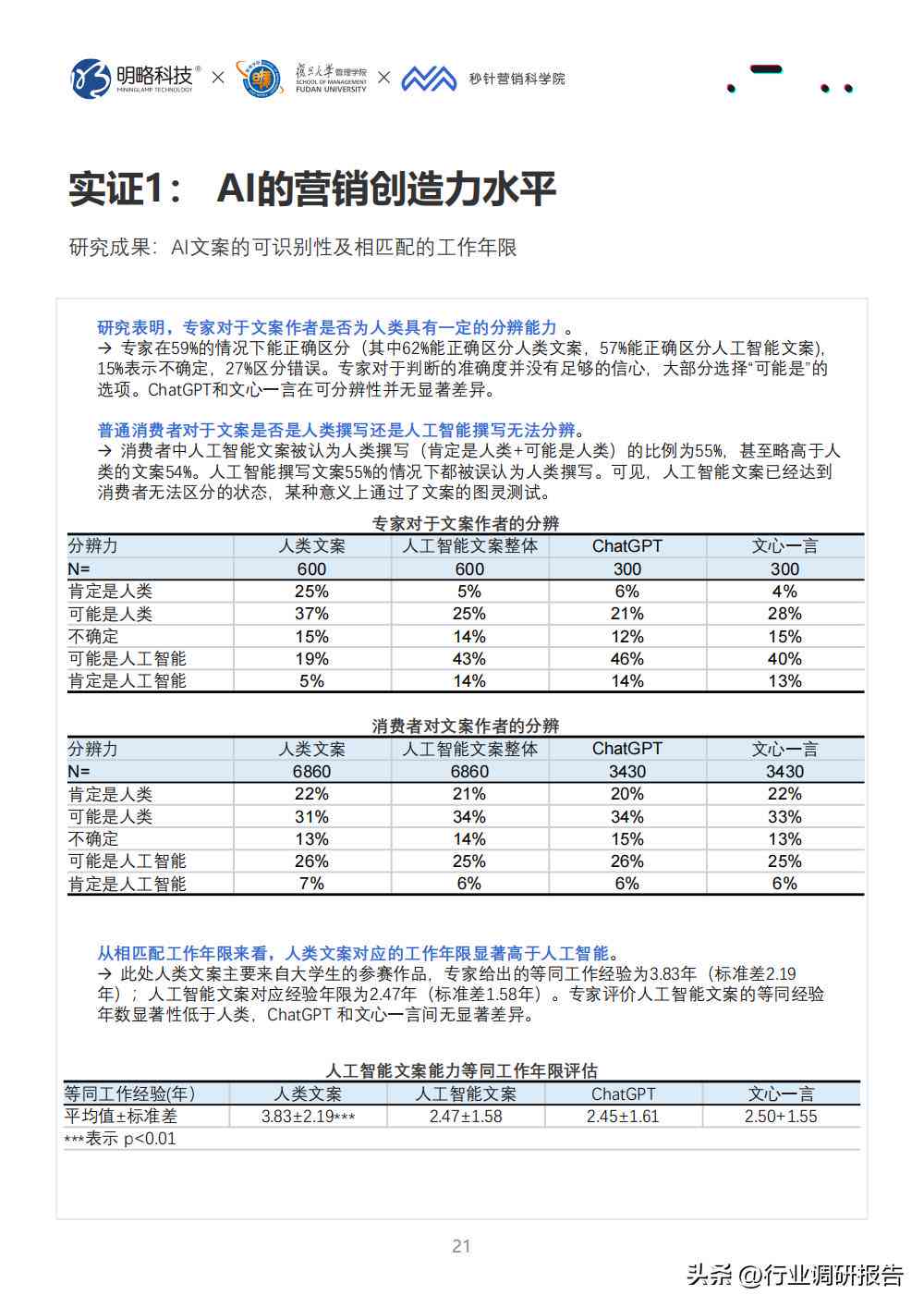 中国AI行业全景洞察：发展现状、技术进展与未来趋势研究报告