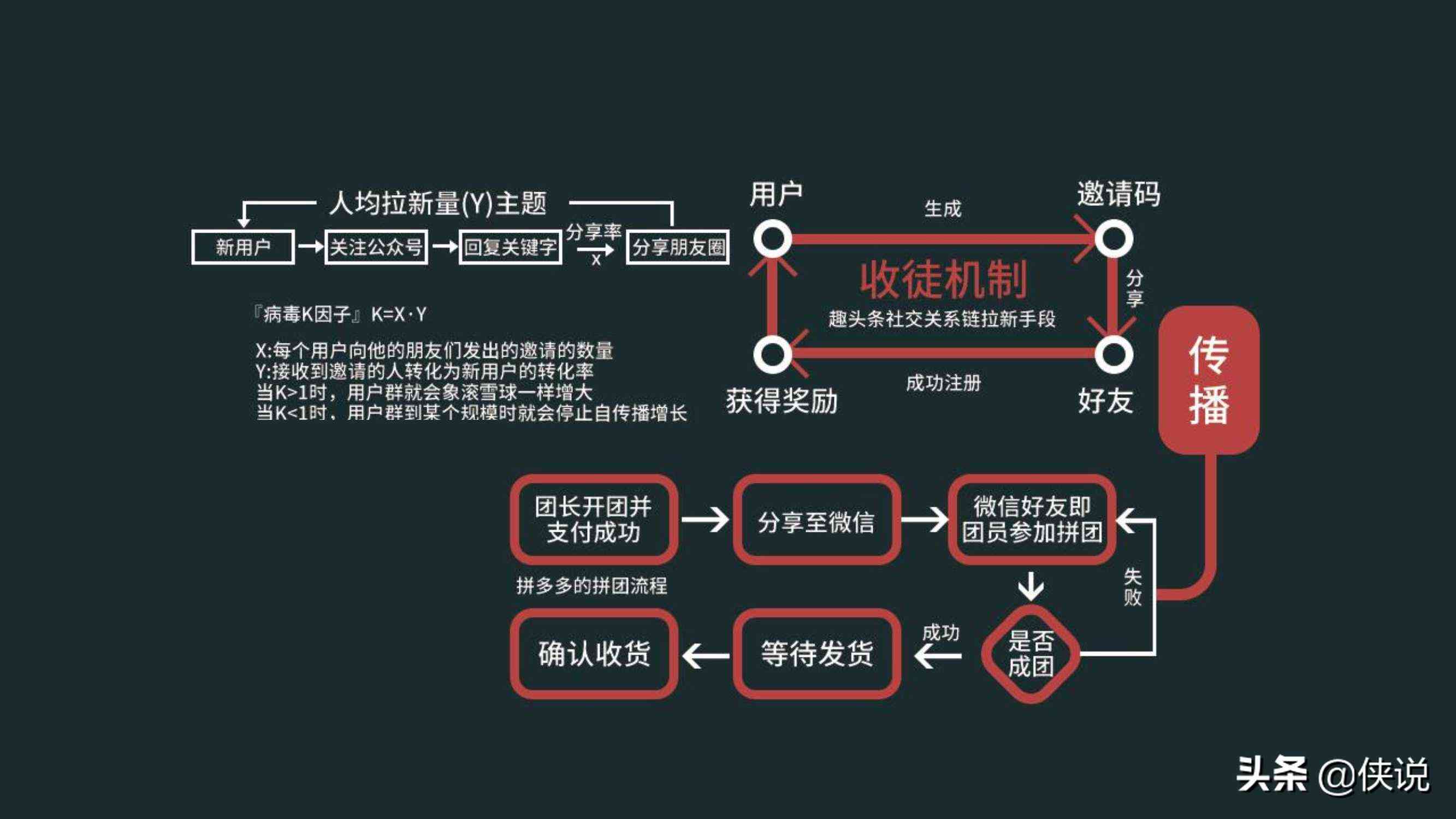 文案分析AI工具怎么用：全面解析文案分析软件与工具使用及写作方法