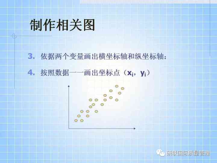 全面解析与优化：文案质量检测与分析工具助力内容创作提升