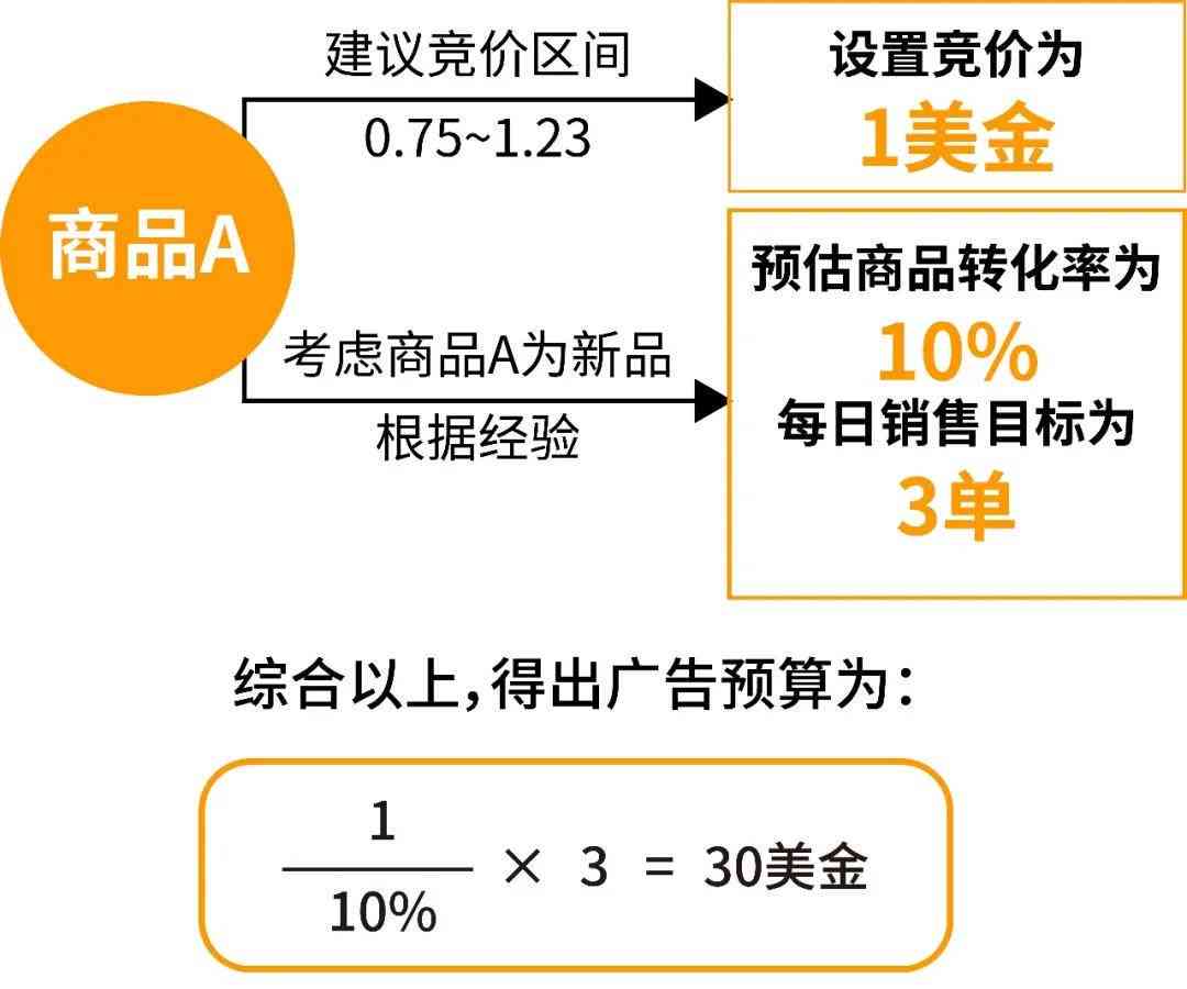 飞哥工作室综合评测：服务、口碑、案例及用户真实反馈分析