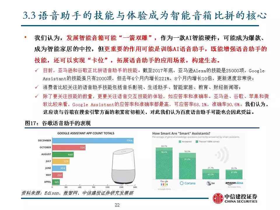 深度揭秘：遍知AI创作搭档的真实性及功能全面解析