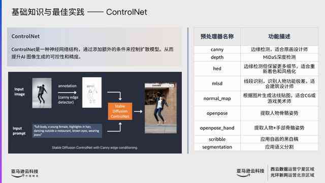 一站式免费AI文案成片工具：全面助力内容创作与高效办公