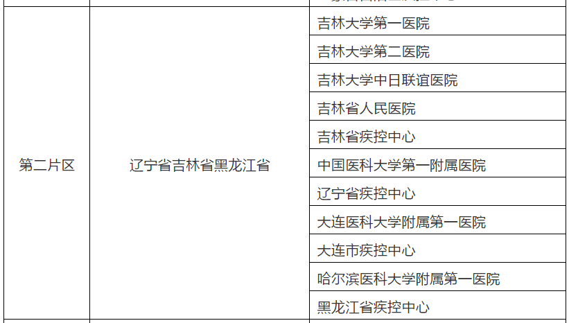 智能化互动教学设计清单：全面指导手册与实用工具集（PDF版）