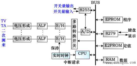 ai朗读是怎么实现的：技术原理与详细步骤解析