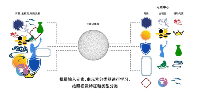 'AI辅助专业Logo设计：从零开始的全流程实例教程'