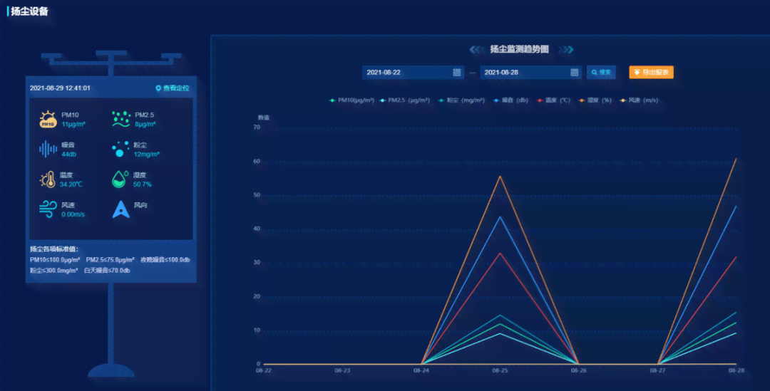 AI辅助项目进度报告与监控：探秘市面上热门智能项目管理软件全景