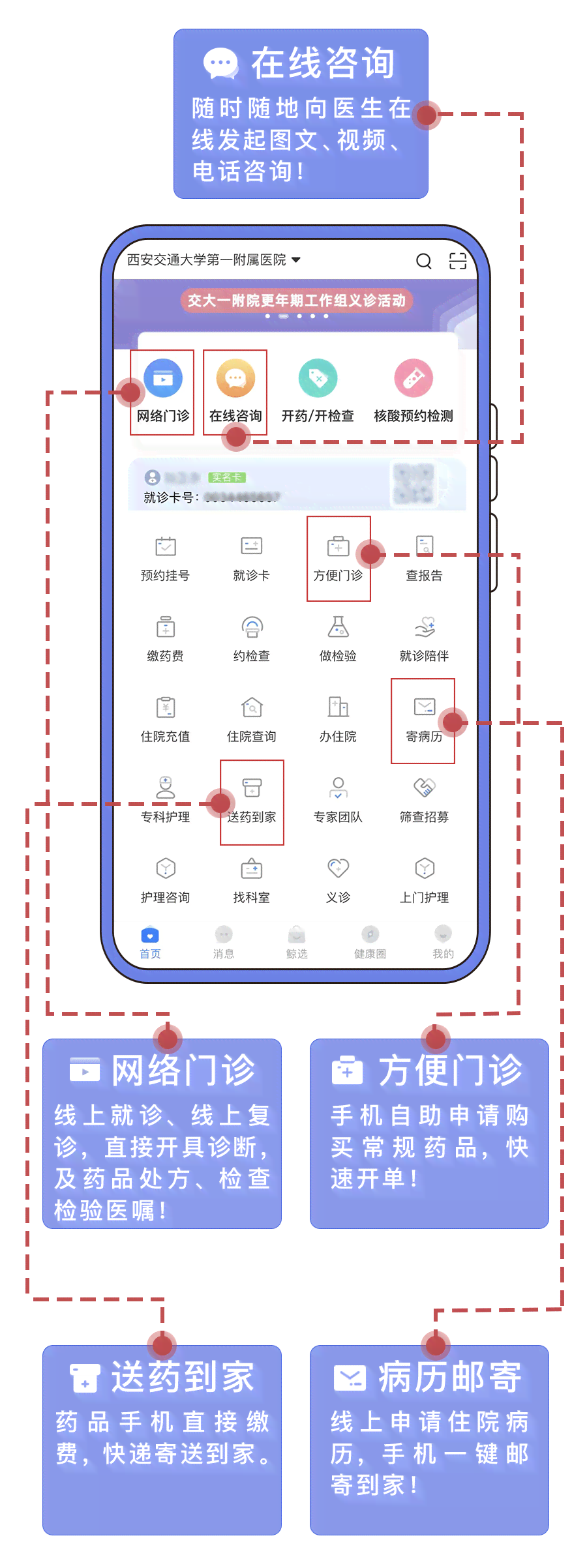 '一键智能114挂号助手脚本'