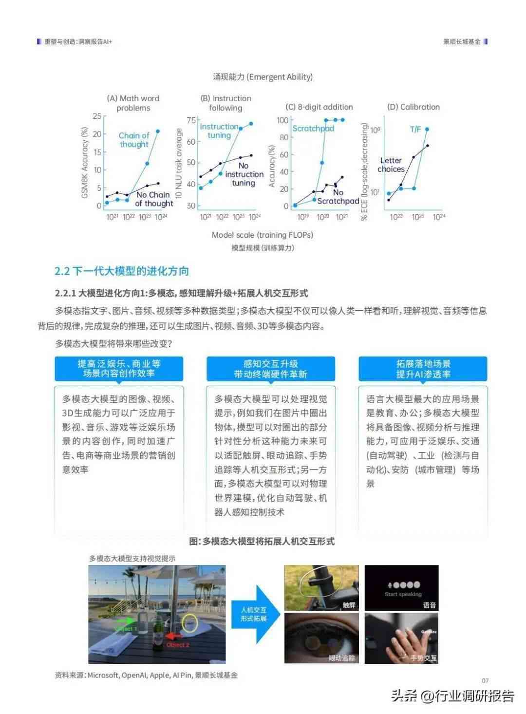 智能洞察：波士顿咨询公司AI发展趋势与行业应用报告