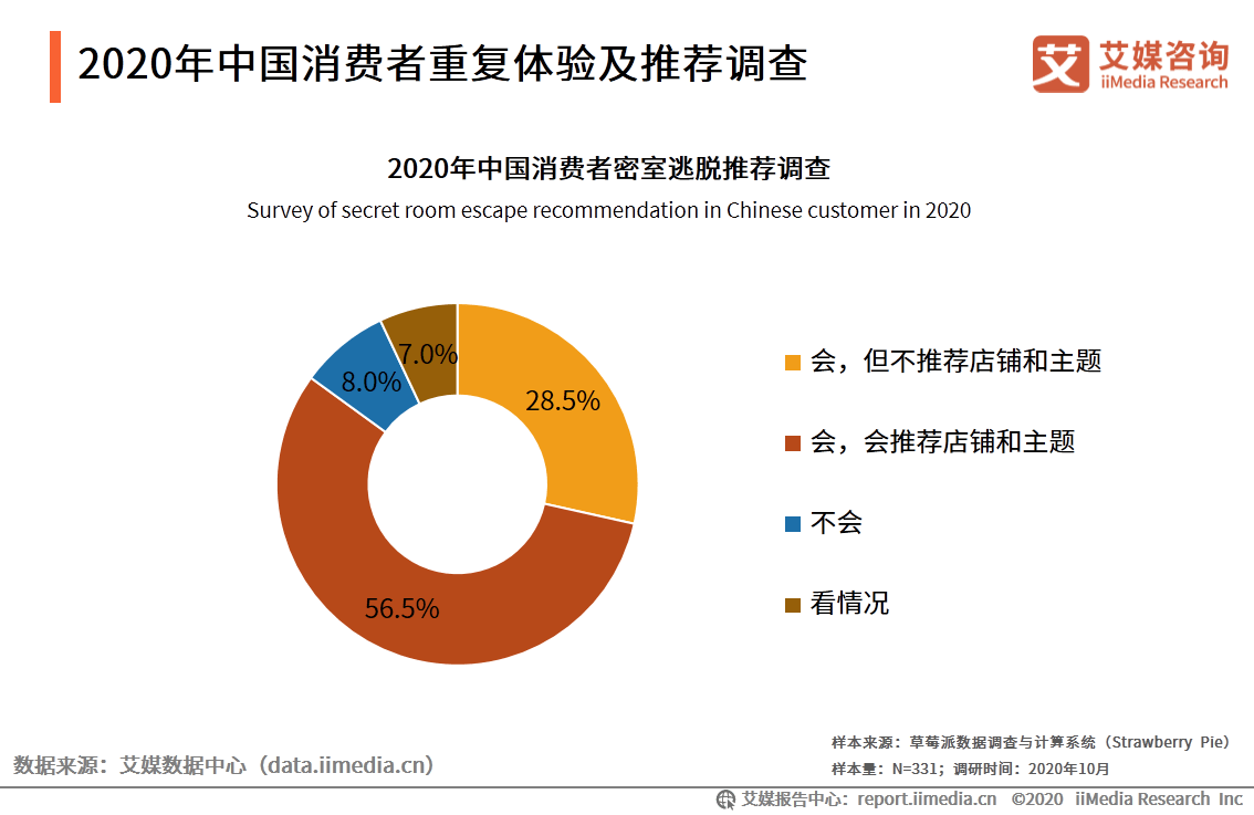 智能洞察：波士顿咨询公司AI发展趋势与行业应用报告