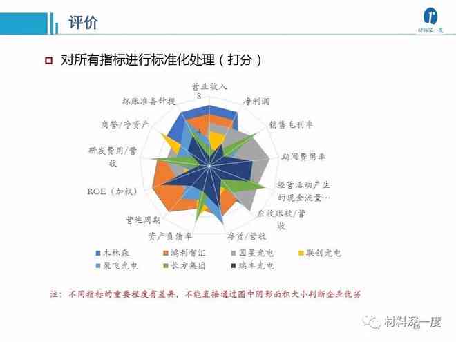 波斯顿咨询公司深度解析：业务领域、服务优势及行业影响