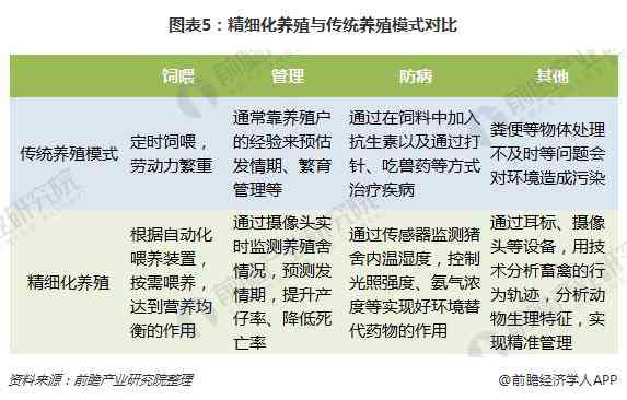 AI创作全攻略：涵技巧、应用场景与未来发展解析