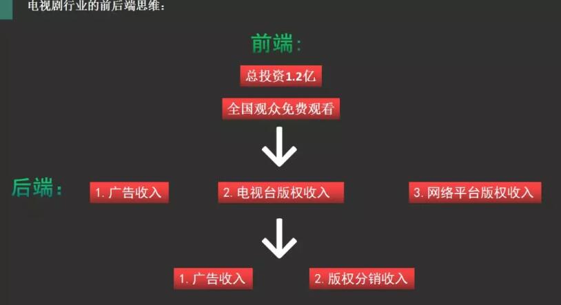 揭秘抖音创作者如何借助平台盈利：收入来源与赚钱策略解析