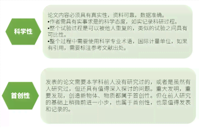 全面指南：科研论文写作书与资源推荐及实用技巧解析