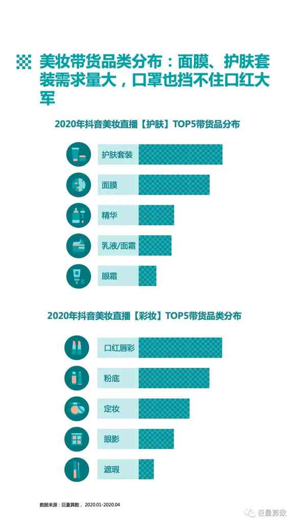 抖音新增功能：用户能否在平台上发布说说动态？