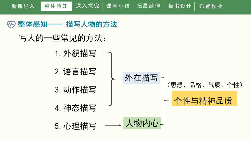 AI创作角色的全方位指南：从构思到实现的详细解析与案例分析