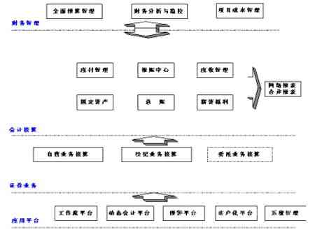 AI创作角色的全方位指南：从构思到实现的详细解析与案例分析