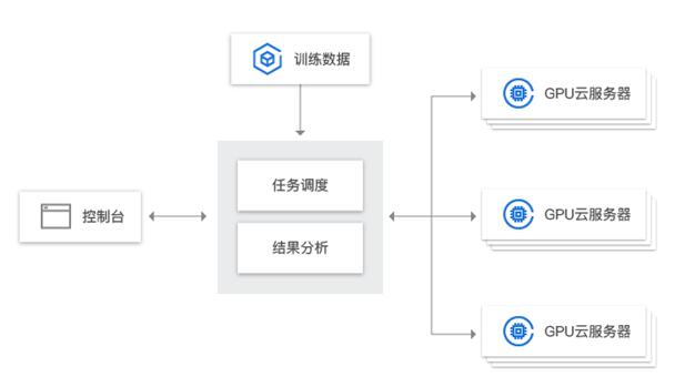 AI创作虚拟团队：定义、组建方法与优秀团队案例解析