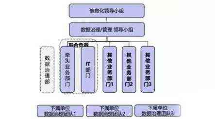 AI创作虚拟团队：定义、组建方法与优秀团队案例解析