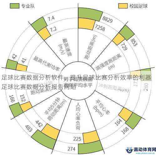 全方位足球AI大数据分析报告：涵赛事预测、球员评估与战术优化解决方案