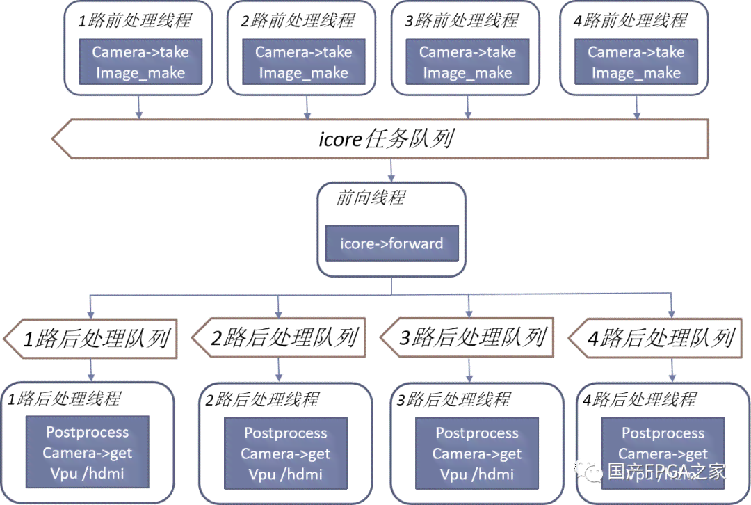 ai可以根据文案给出剪辑片吗：原理及操作方法解析