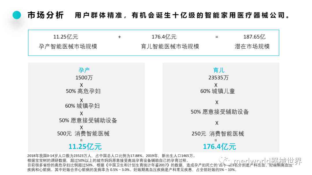 智能AI辅助筛查综合分析报告