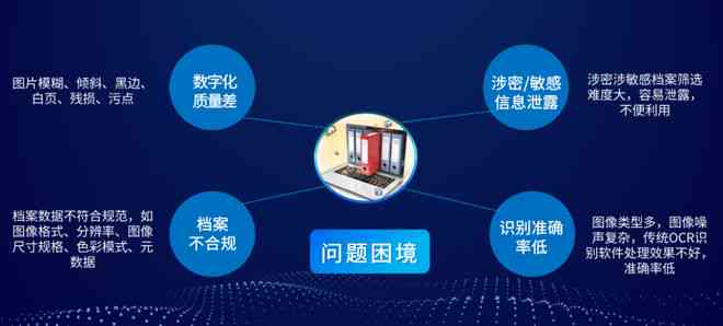 AI技术在文字去除与内容编辑中的应用与解决方案